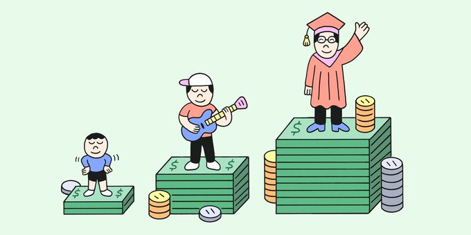 Illustrative photo for: Child Investing Millionaire Path: Simple Step to Achieve