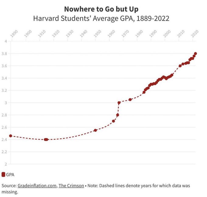 Illustrative photo for: Harvard University News: Latest Developments and Updates
