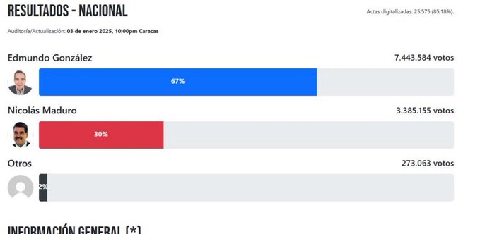 Illustrative photo for: Just a reminder: Key Details You Need to Know