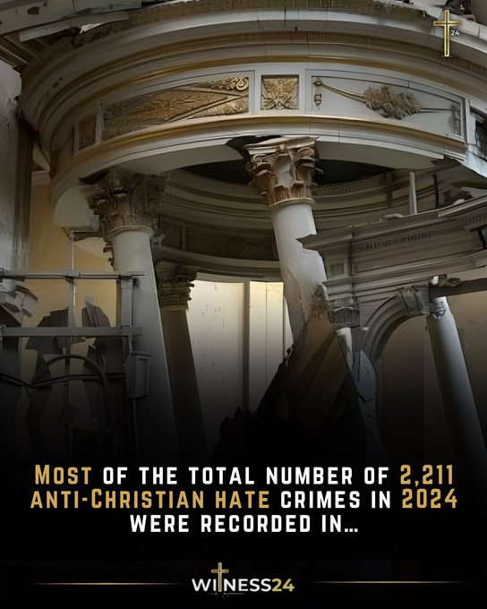 Illustrative photo for: 2024 Anti Christian Hate Crimes Reach Record High in Key