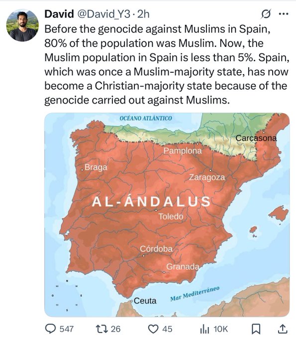 Illustrative photo for: Spain Muslim majority history: How Did Spain, Historically
