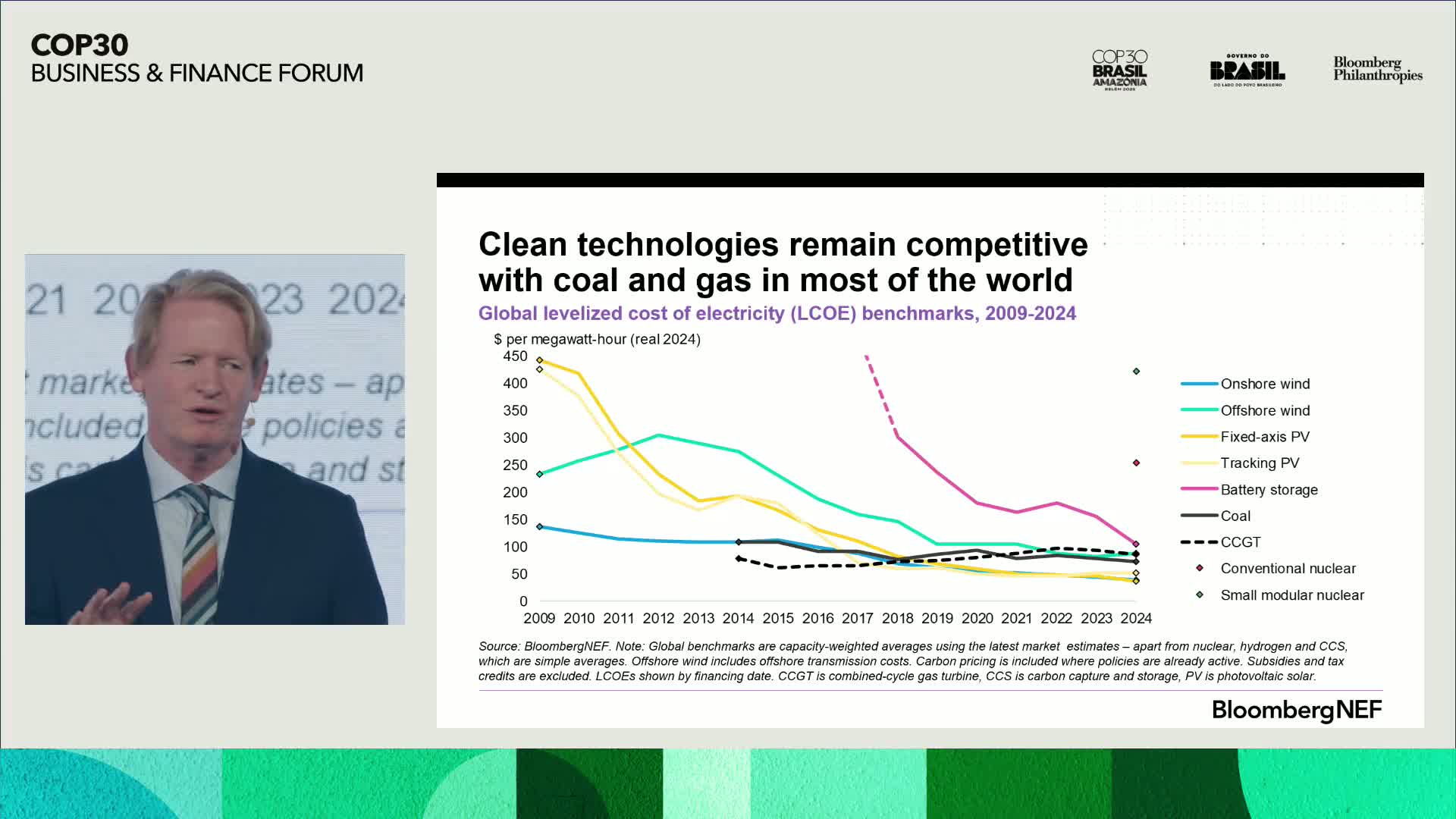 Illustrative photo for: Energy Transition COP30: Live Experts DiscussKey Insights