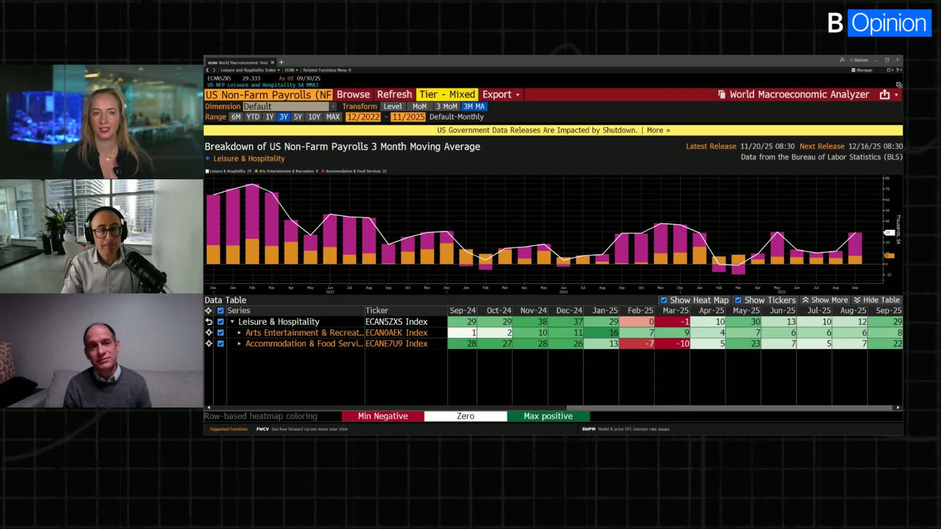 Illustrative photo for: DOGE Effect Data: Is It Emerging? Join Jobs Day with