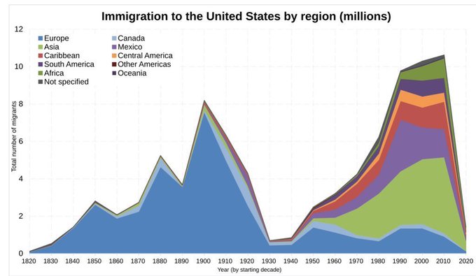 Illustrative photo for: Trump Significantly Reshapes U.S. Border Policy After