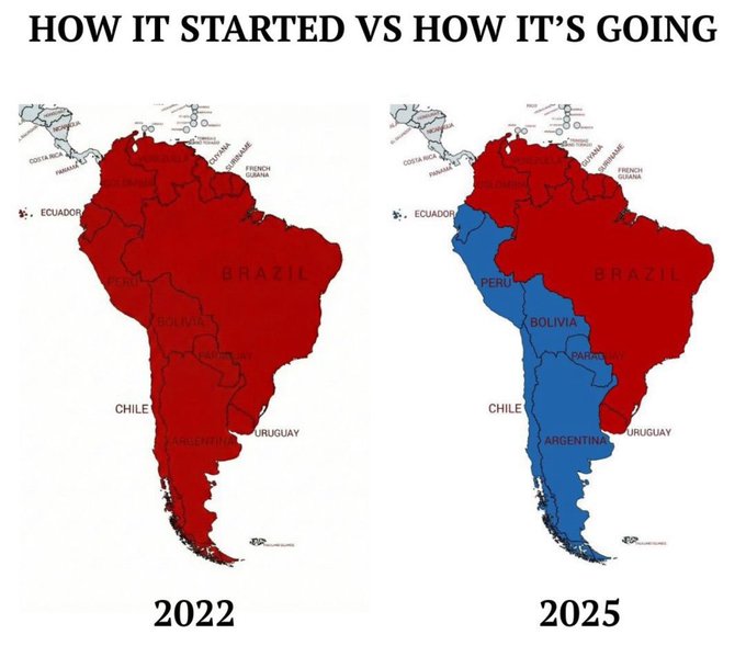 Illustrative photo for: Milei Sparks South American Political Shift Amid 2024