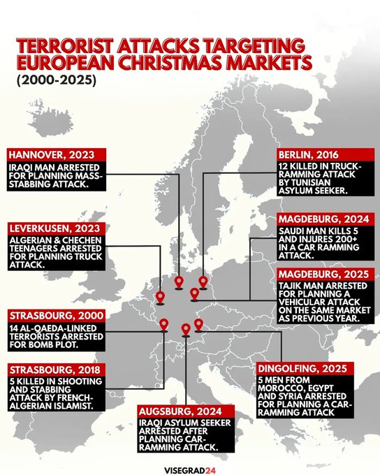 Illustrative photo for: Foreigner at Christmas Markets: Analysis Reveals Multiple