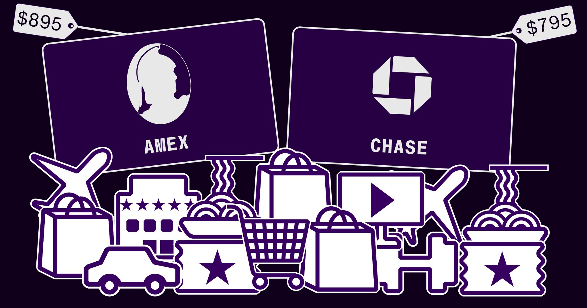 Illustrative photo for: Are High Annual Credit Card Fees Worth It? Chase Sapphire