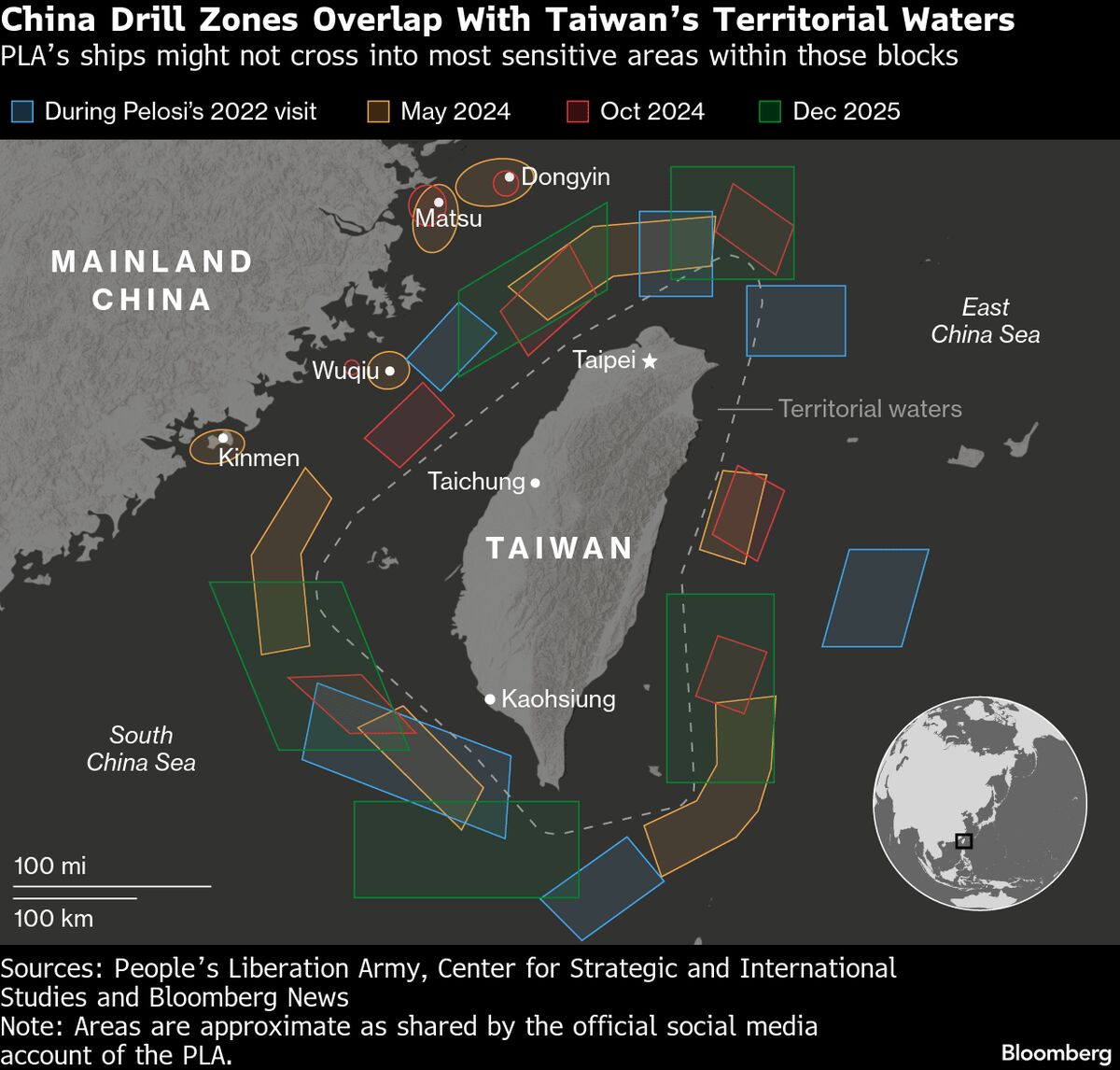 Illustrative photo for: China military maneuvers Taiwan Amid U.S. Arms Sale Tensions