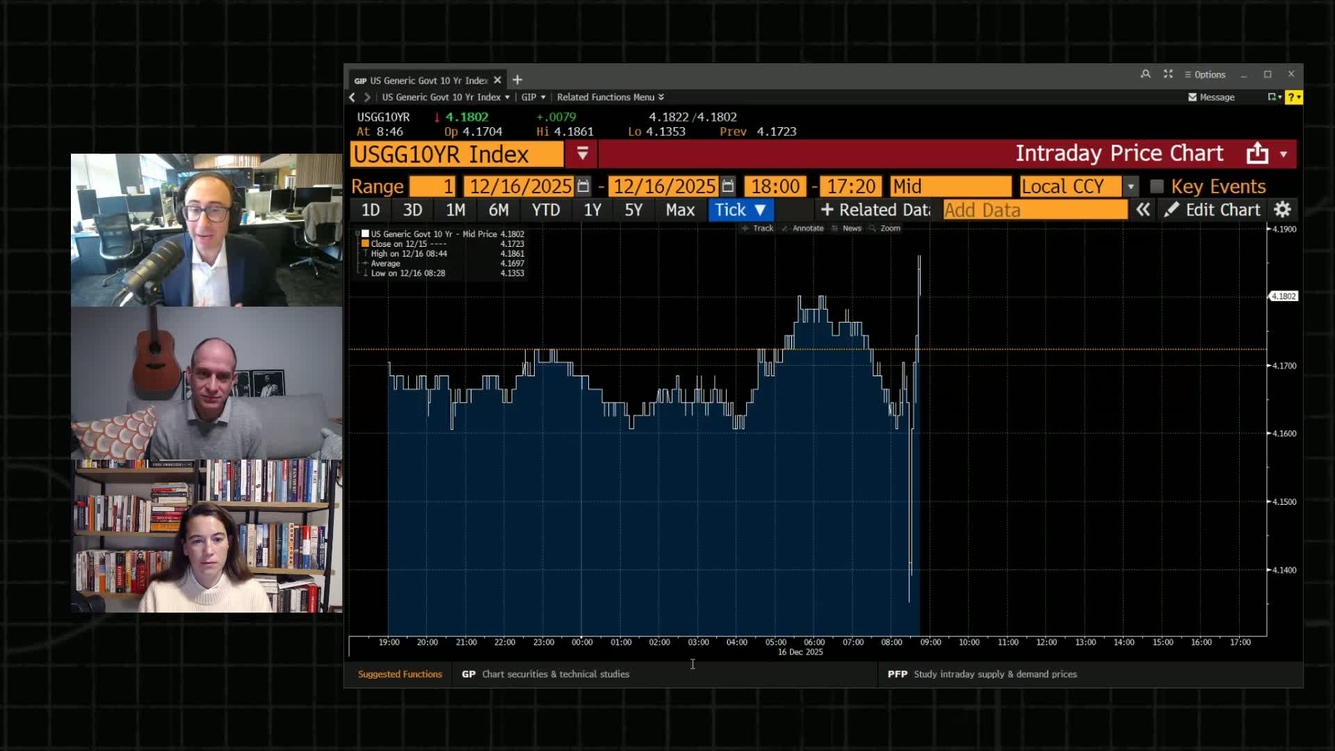Illustrative photo for: Jobs Day Analysis: Is a "Low Hire, Low Fire" Approach Right