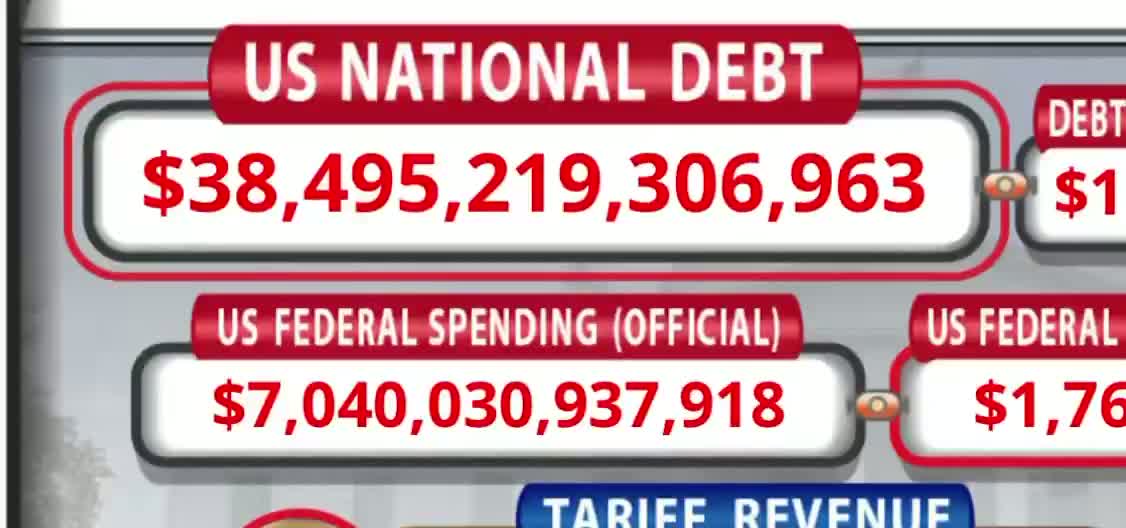 Illustrative photo for: Critics Say International aid efficiency Is Low; Call for