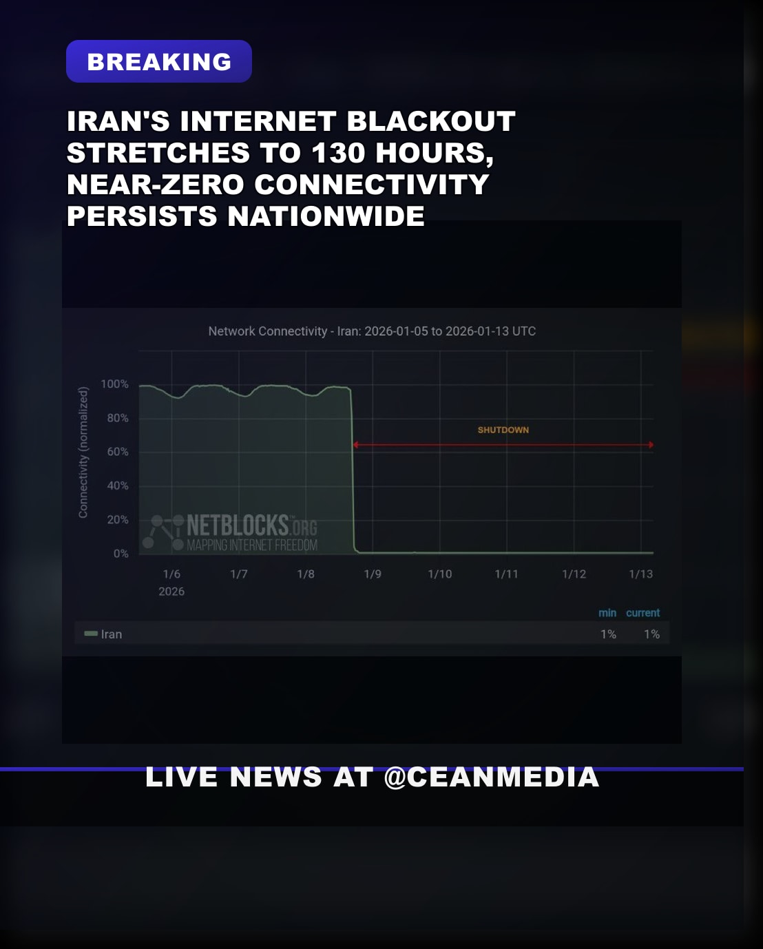 Illustrative photo for: Iran internet blackout duration surpasses 130 hours in