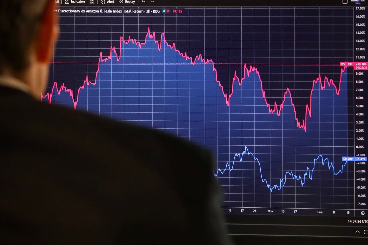 Illustrative photo for: Experts Hesitant to Declare Recession Amid Anticipating