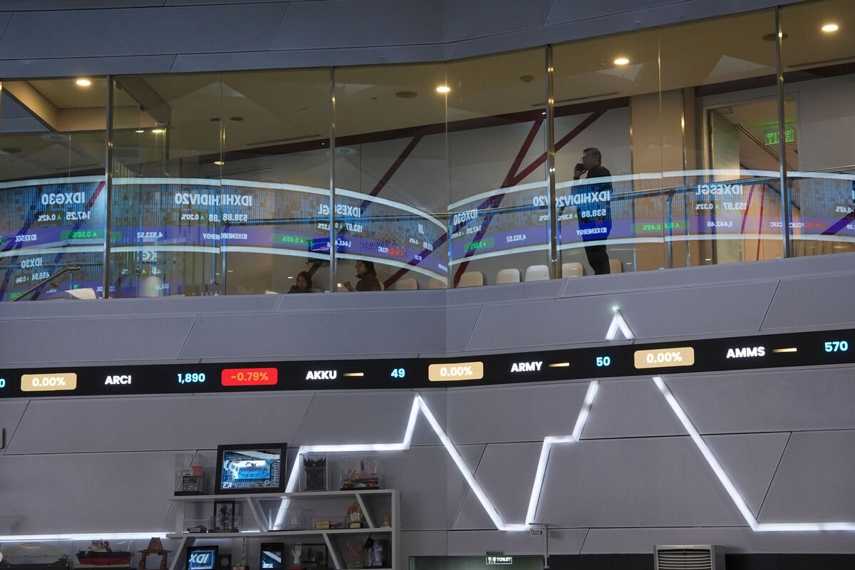 Illustrative photo for: Indonesian stocks investment warning: Fund Managers Cite