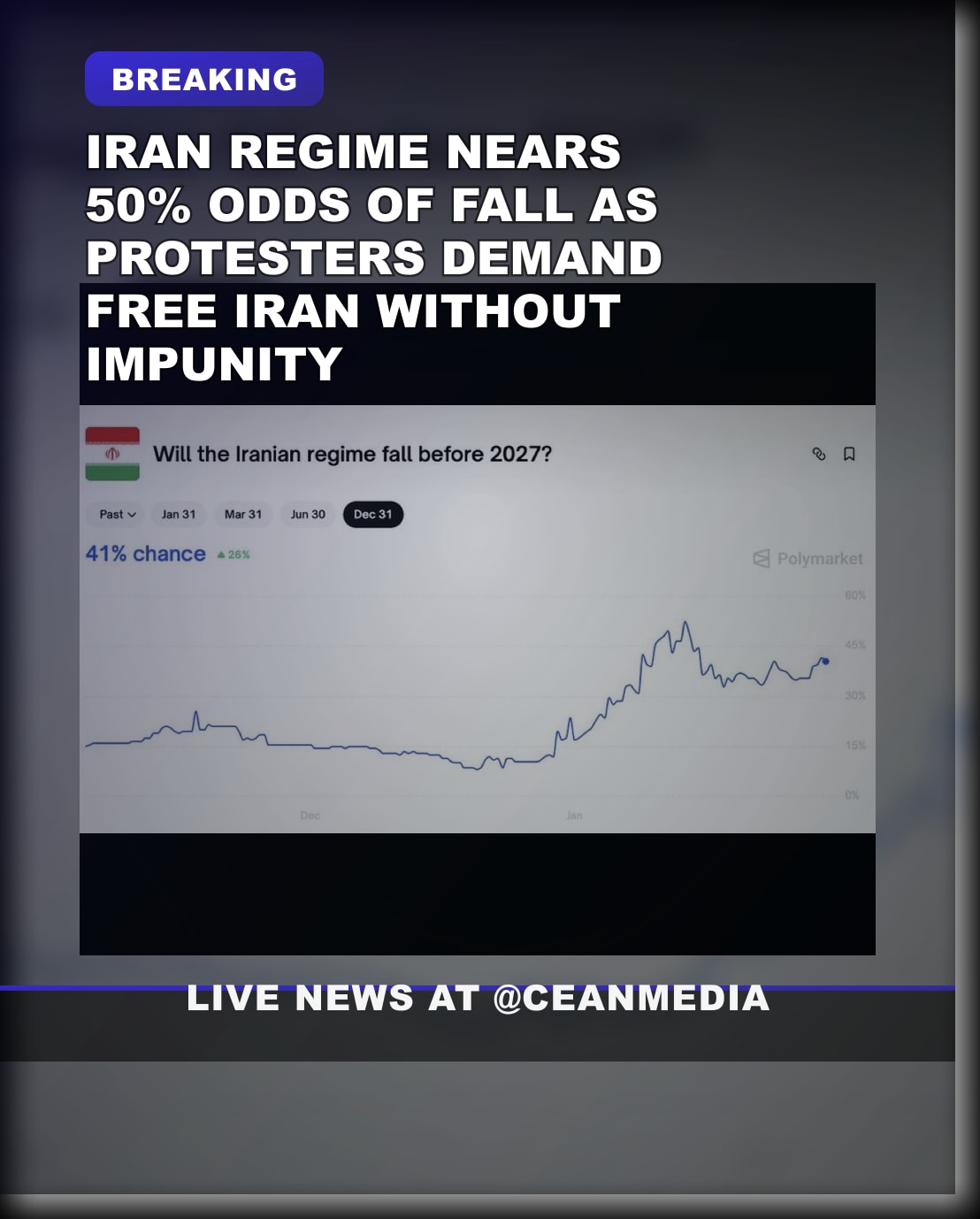Illustrative photo for: Odds Rise Again as Fall of Iranian Islamic Regime Seems