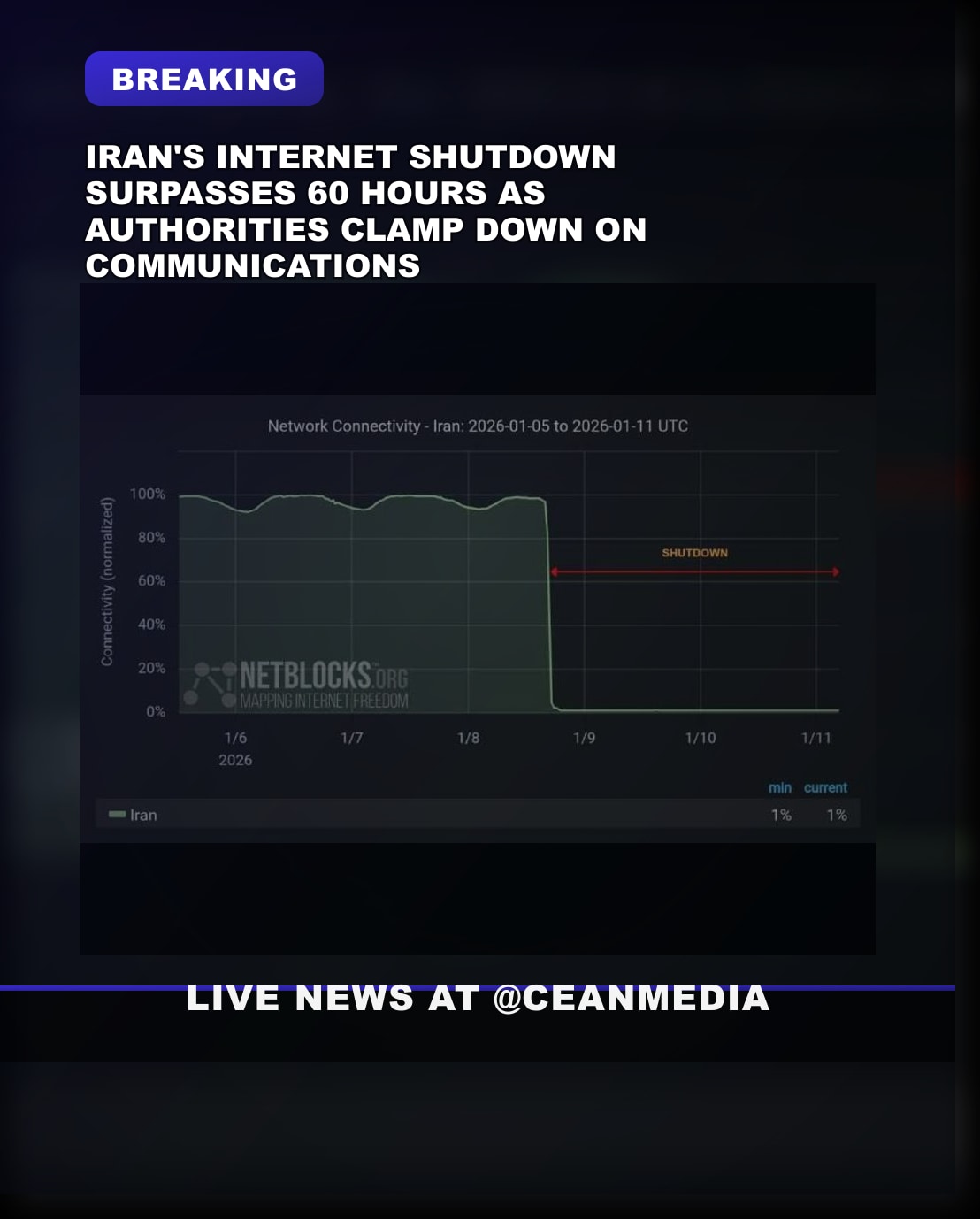 Illustrative photo for: Iran internet shutdown persists for over 60 hours