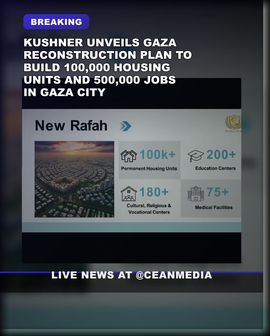 Illustrative photo for: Jared Kushner Unveils Gaza Reconstruction Plan with