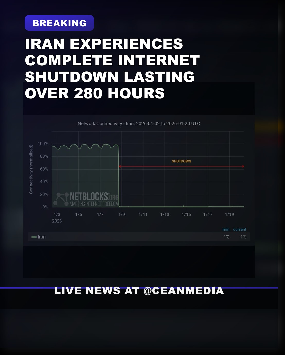 Illustrative photo for: Iran Internet Shutdown Hits 280+ Hours Nationwide