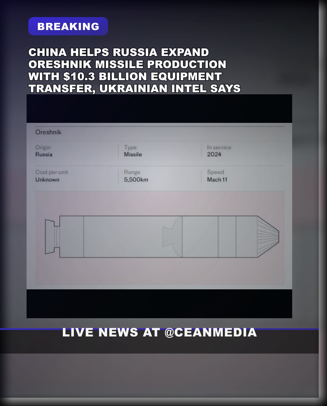 Illustrative photo for: China Russia missile supplies: $10.3B equipment boost