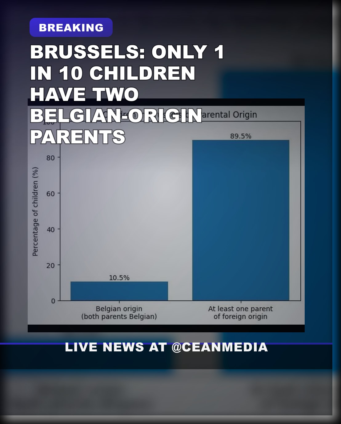 Illustrative photo for: Children in Brussels Diverse Parentage: Only 10% Have Two