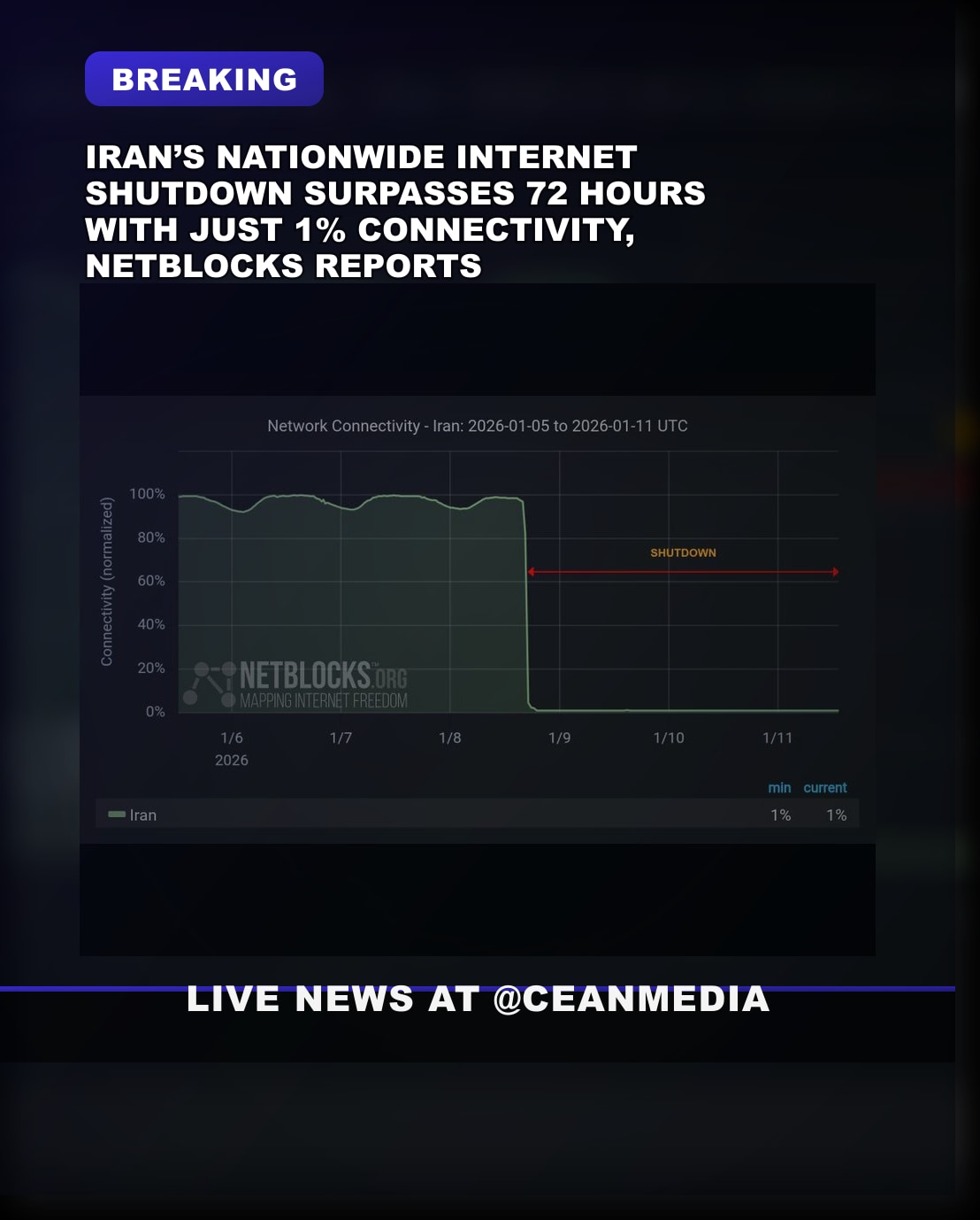 Illustrative photo for: Iran internet shutdown persists for over 72 hours with just