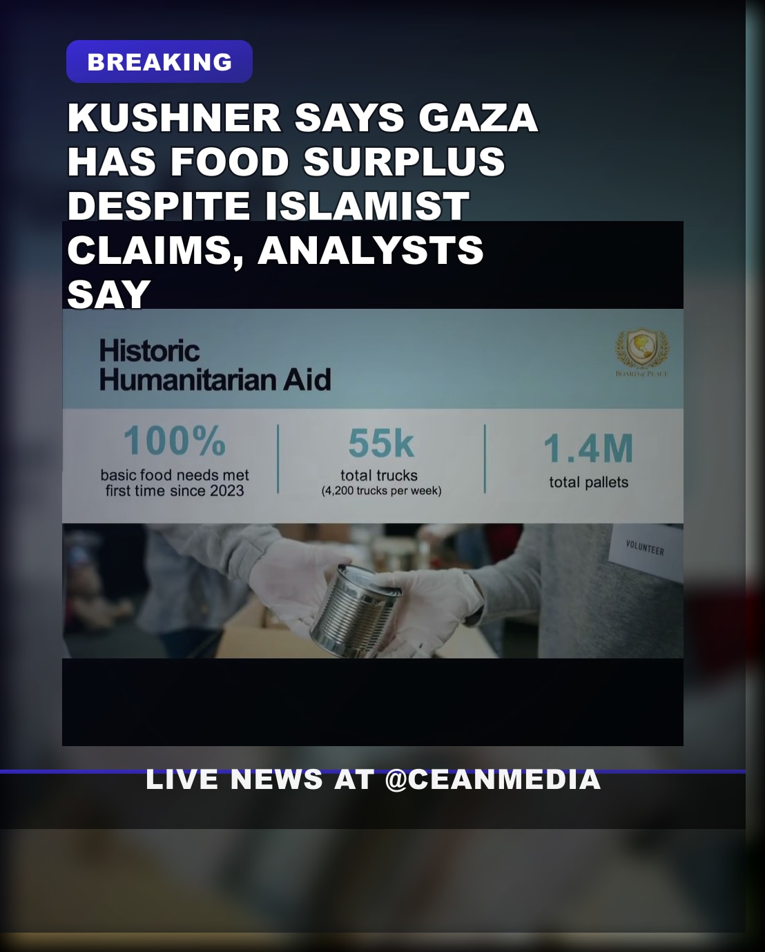 Illustrative photo for: Gaza Food Availability Defies Claims of Shortages