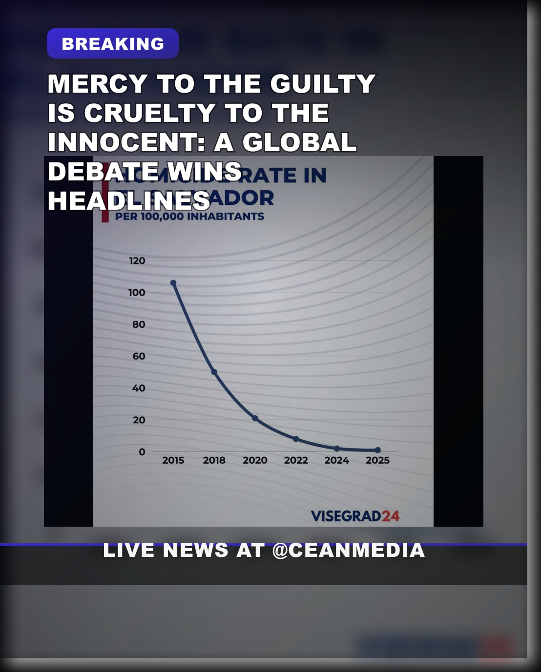 Illustrative photo for: Mercy to the Guilty Is Cruelty to the Innocent: Debate on
