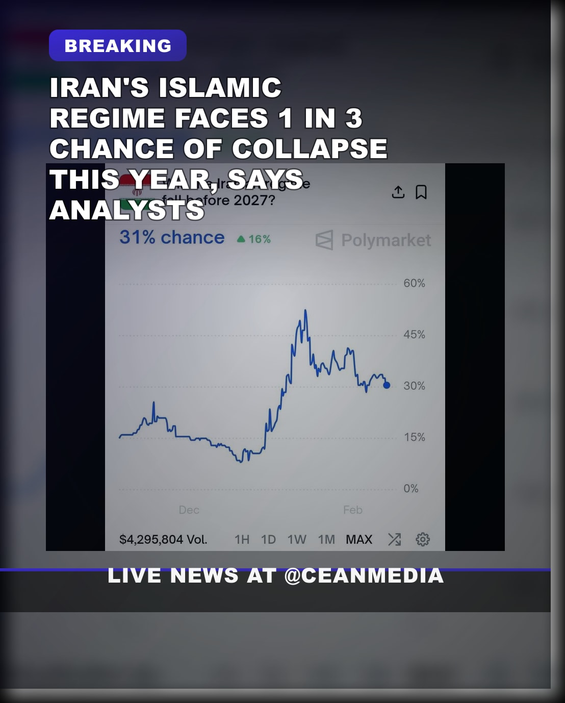 Illustrative photo for: 1 in 3 Chance of Iran Regime Falling Within Year,