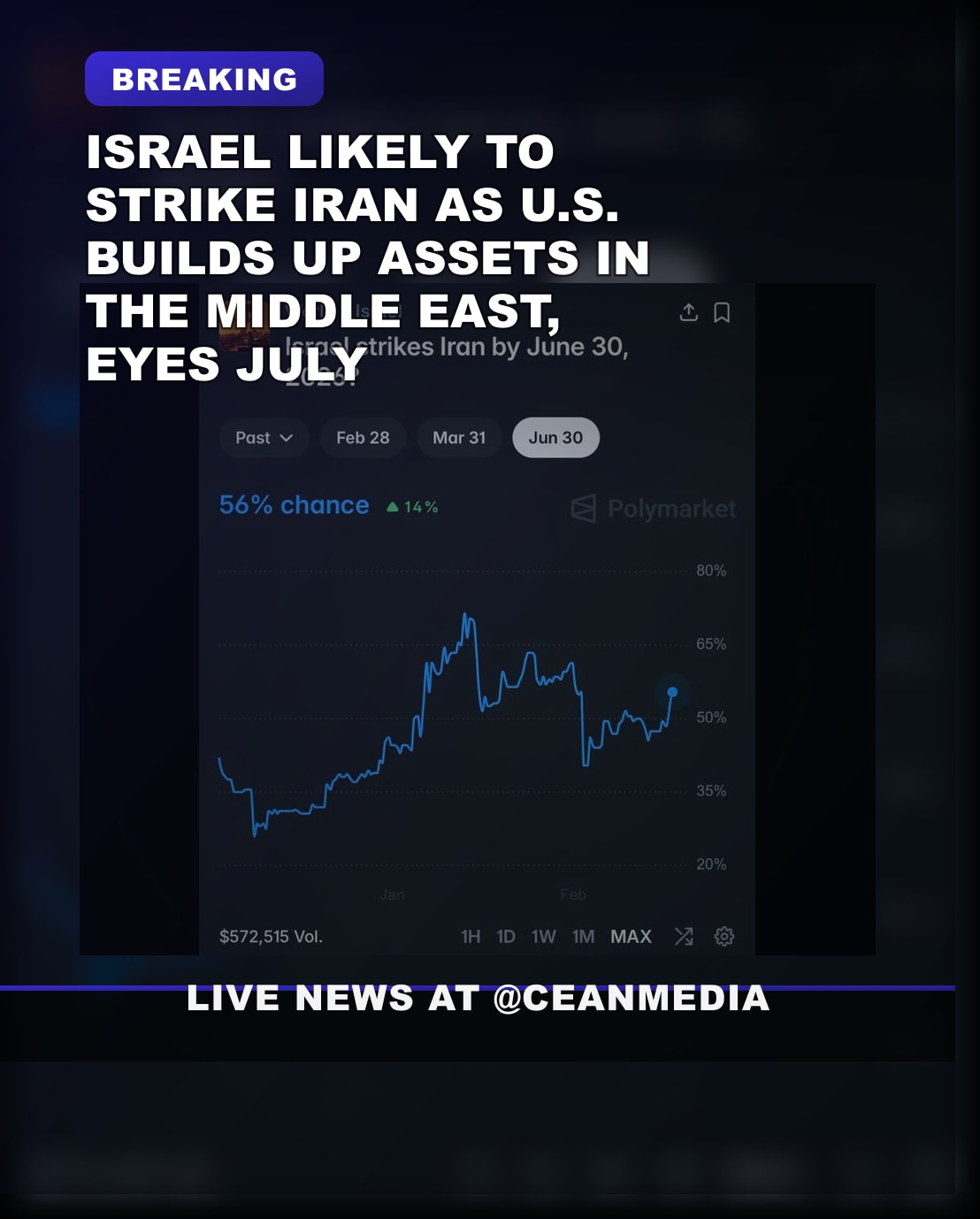 Illustrative photo for: Air Force Assets Build-Up Middle East Spurs Israeli Strikes