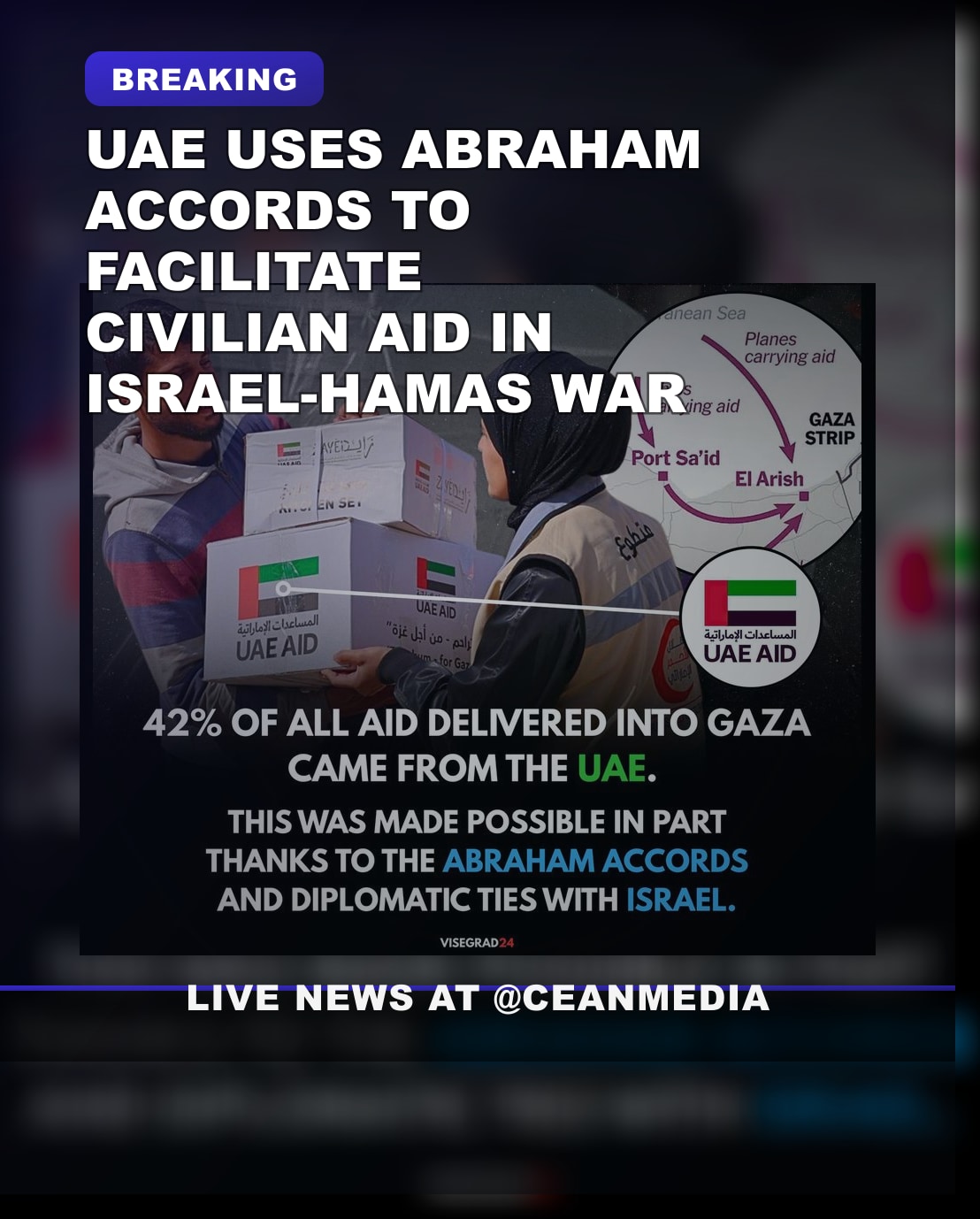Illustrative photo for: UAE humanitarian diplomacy Abraham Accords aid for Israelis