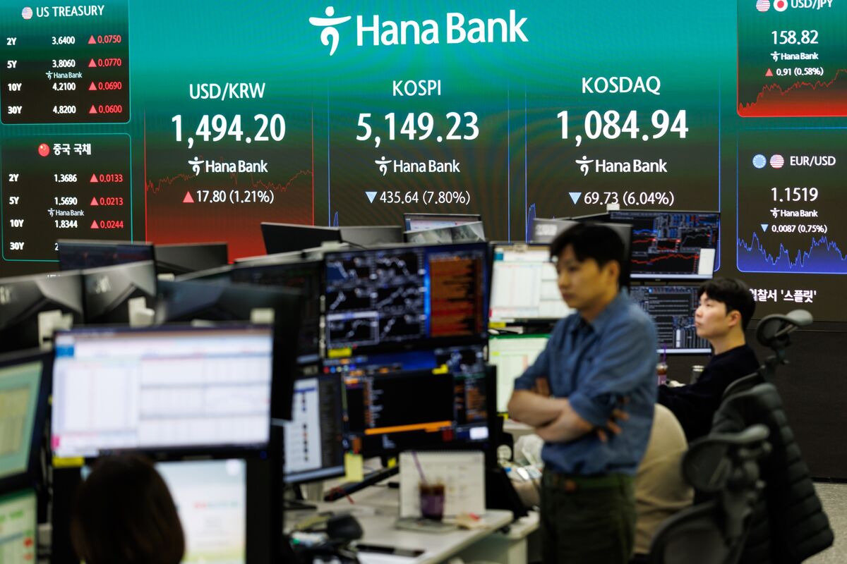 Illustrative photo for: Korean single stock leveraged ETFs debut: Samsung, SK Hynix