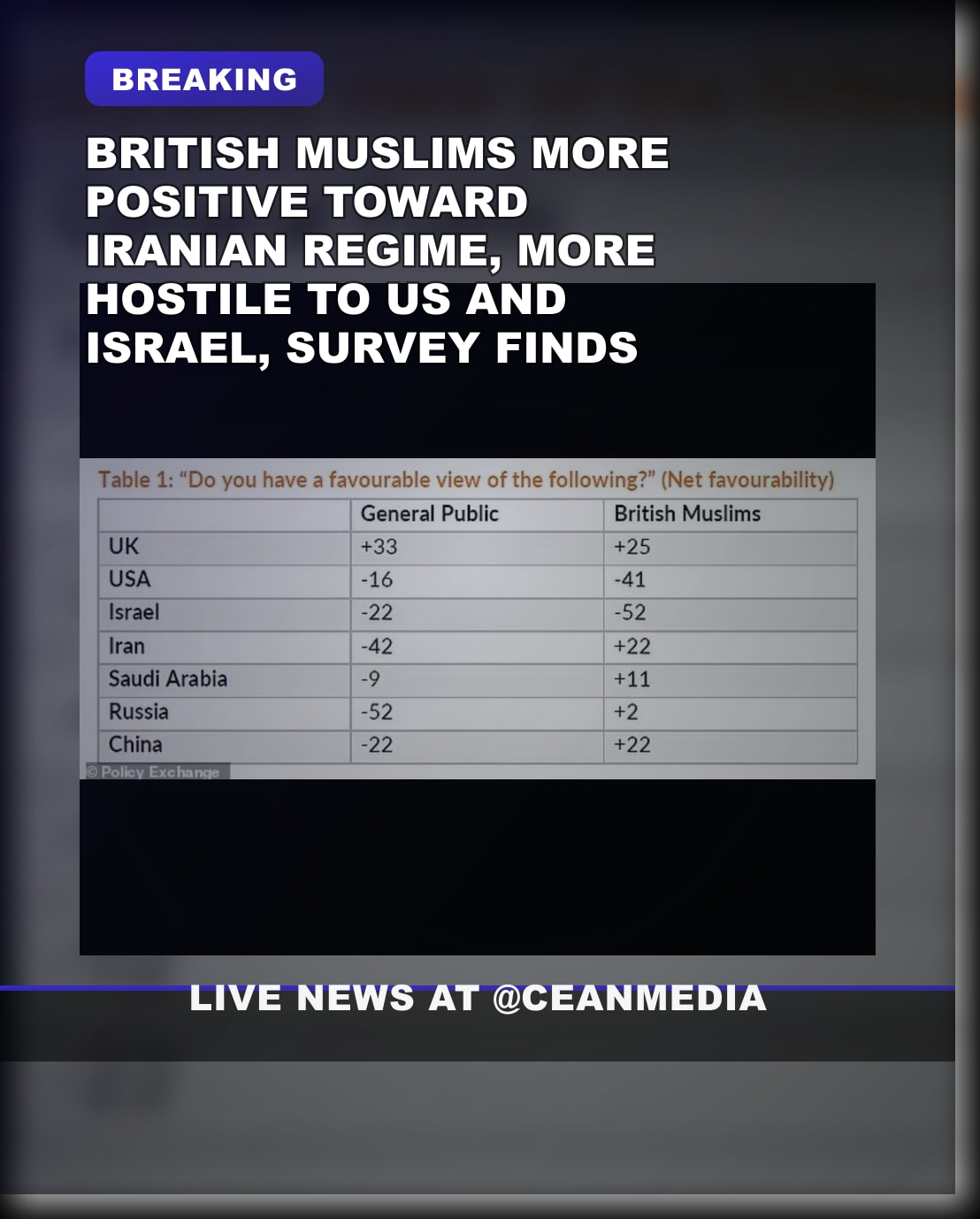 Illustrative photo for: British Muslims views Iran regime compare: study debates