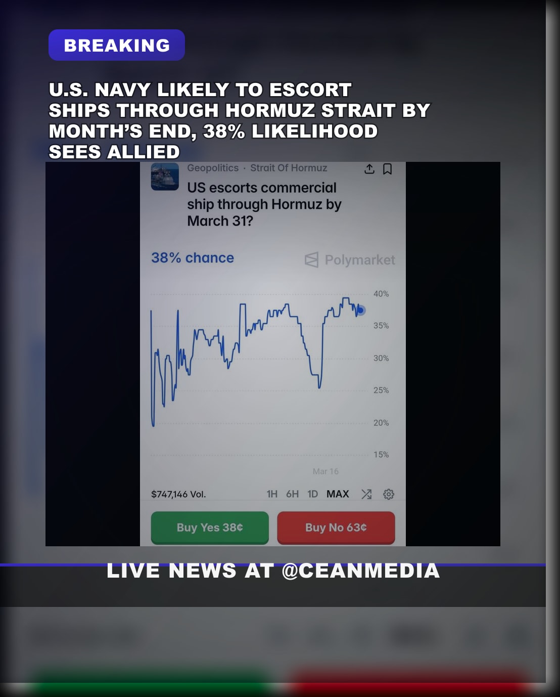 Illustrative photo for: Navy escort Hormuz Strait probability: 38% odds on ships