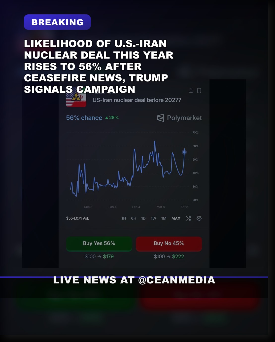 Illustrative photo for: Political risk assessment guess: Ceasefire News pushes Iran