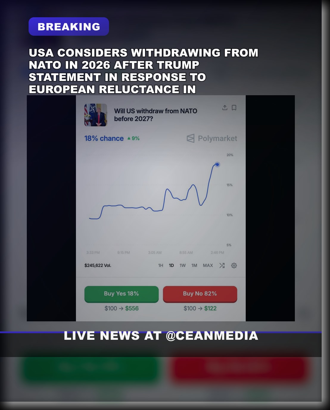 Illustrative photo for: NATO withdrawal likelihood 2026: US Faces 18% Chance