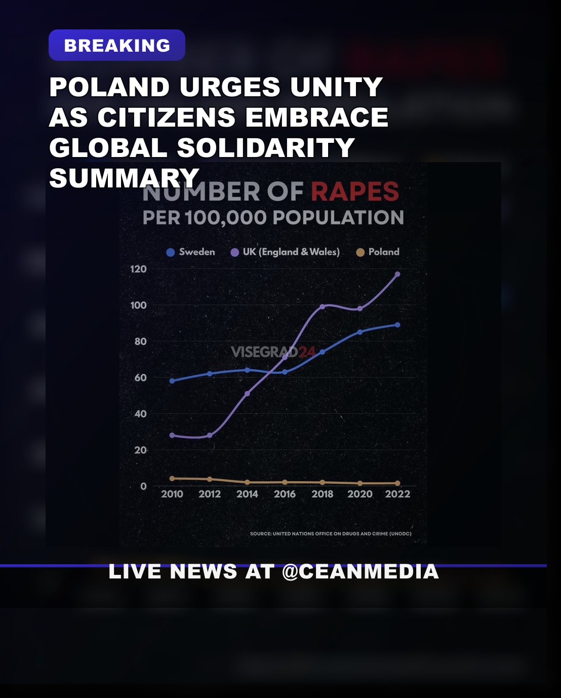 Illustrative photo for: Be like Poland focus keyphrase: Poland Sets Example with