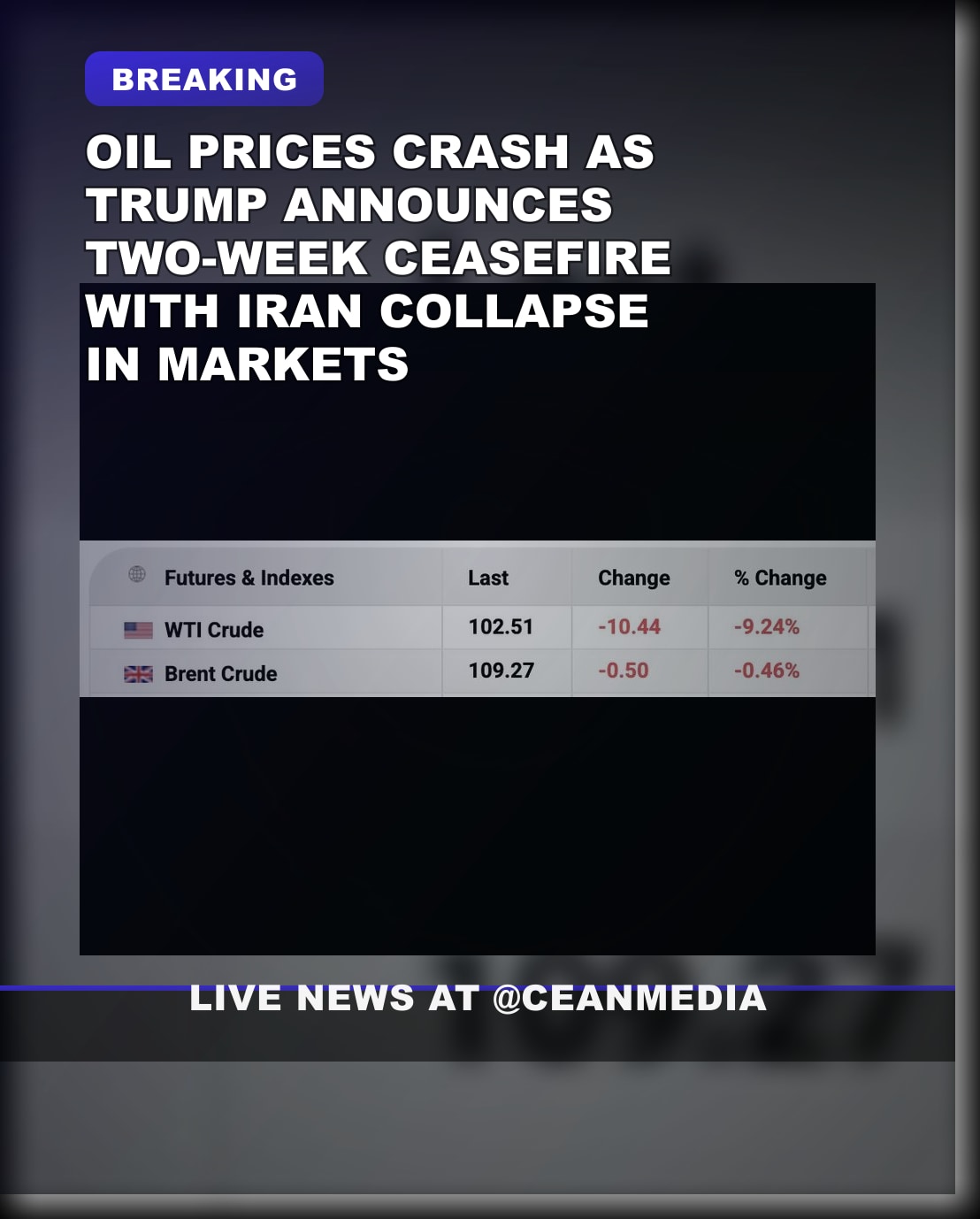 Illustrative photo for: Oil prices crash ceasefire Iran: oil prices tumble after