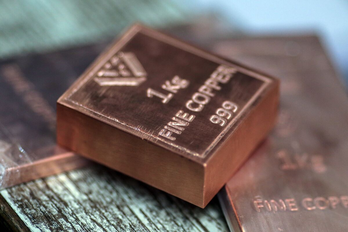 Illustrative photo for: Copper price retreat inflation worries signals retreat in