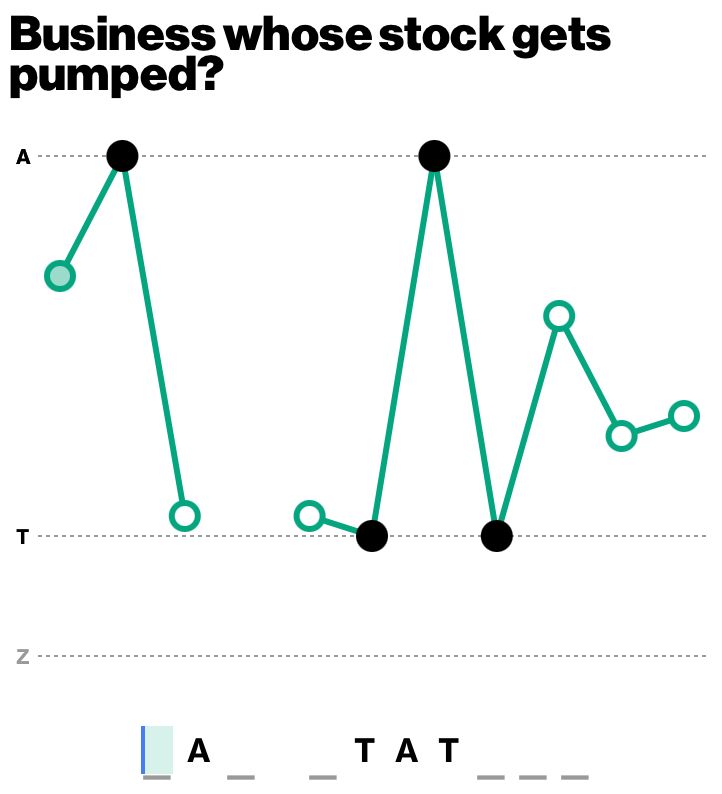 Illustrative photo for: Stock pumped business: Can You Solve Today’s Alphadots?