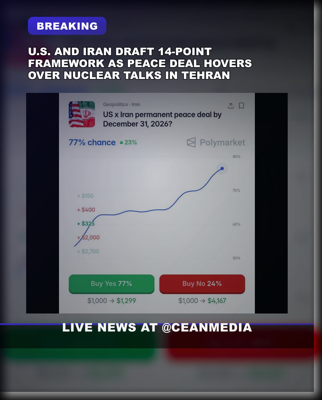 Illustrative photo for: Peace deal probability rises as Iran draft boosts end-2024