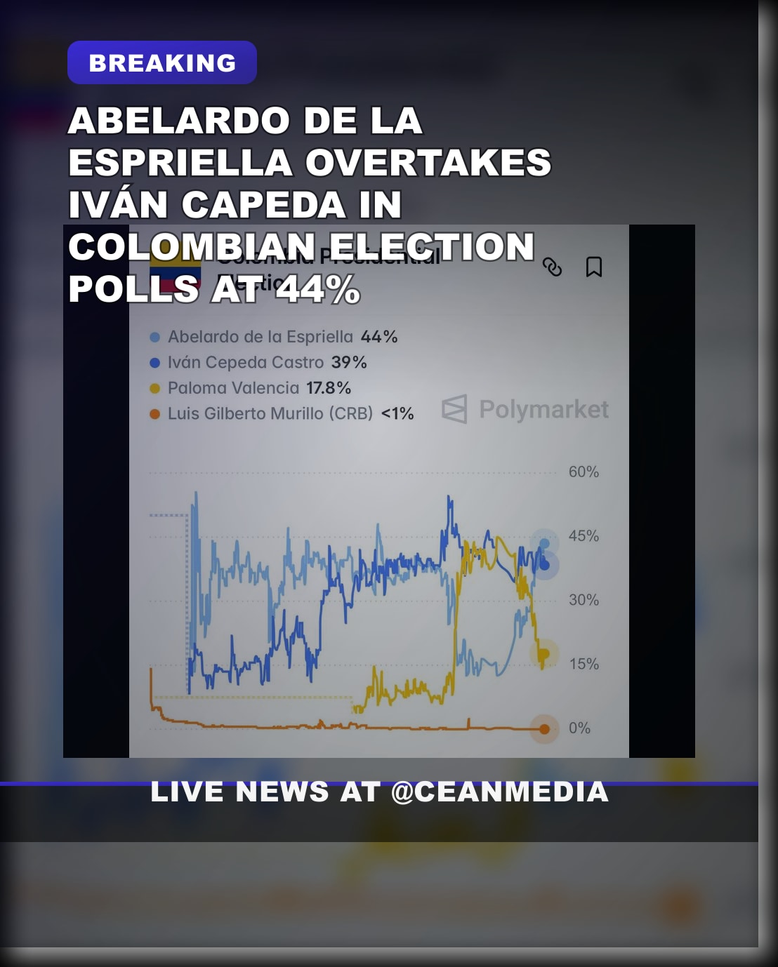 Illustrative photo for: Colombian Election: hardscreen presidential polling