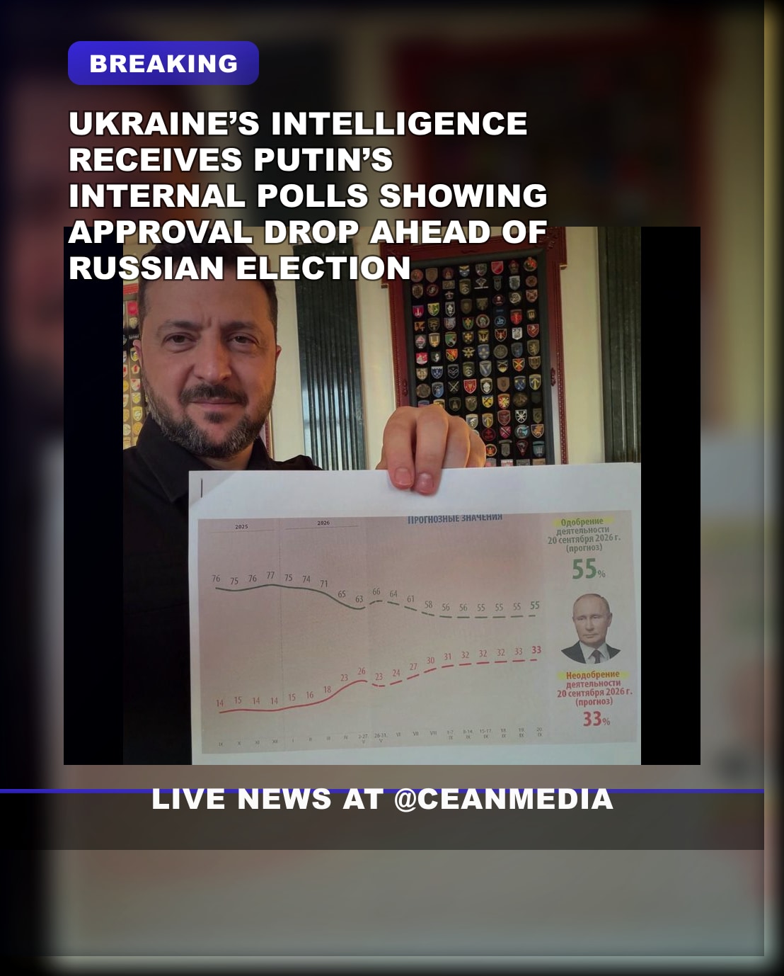 Illustrative photo for: Ukraine Doubles-Down on Putin: Putin approval rating drop