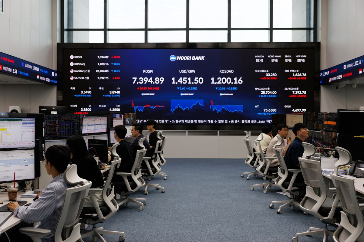 Illustrative photo for: South Korea Eyes MSCI Developed-Market Status After