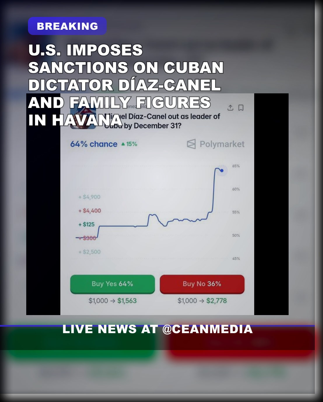 Illustrative photo for: Sanctions Likelihood for Cuban Dictator: Pressures Grow on