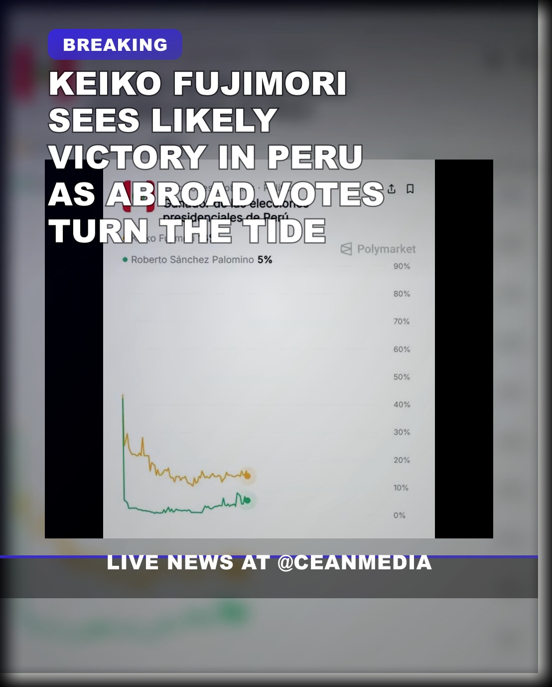 Illustrative photo for: Peru Election Forecast Keiko Fujimori: Abroad Votes Dominate