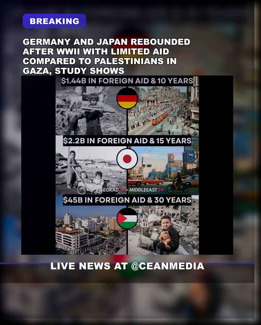 Illustrative photo for: Postwar economic recovery contrasts: Germany and Japan