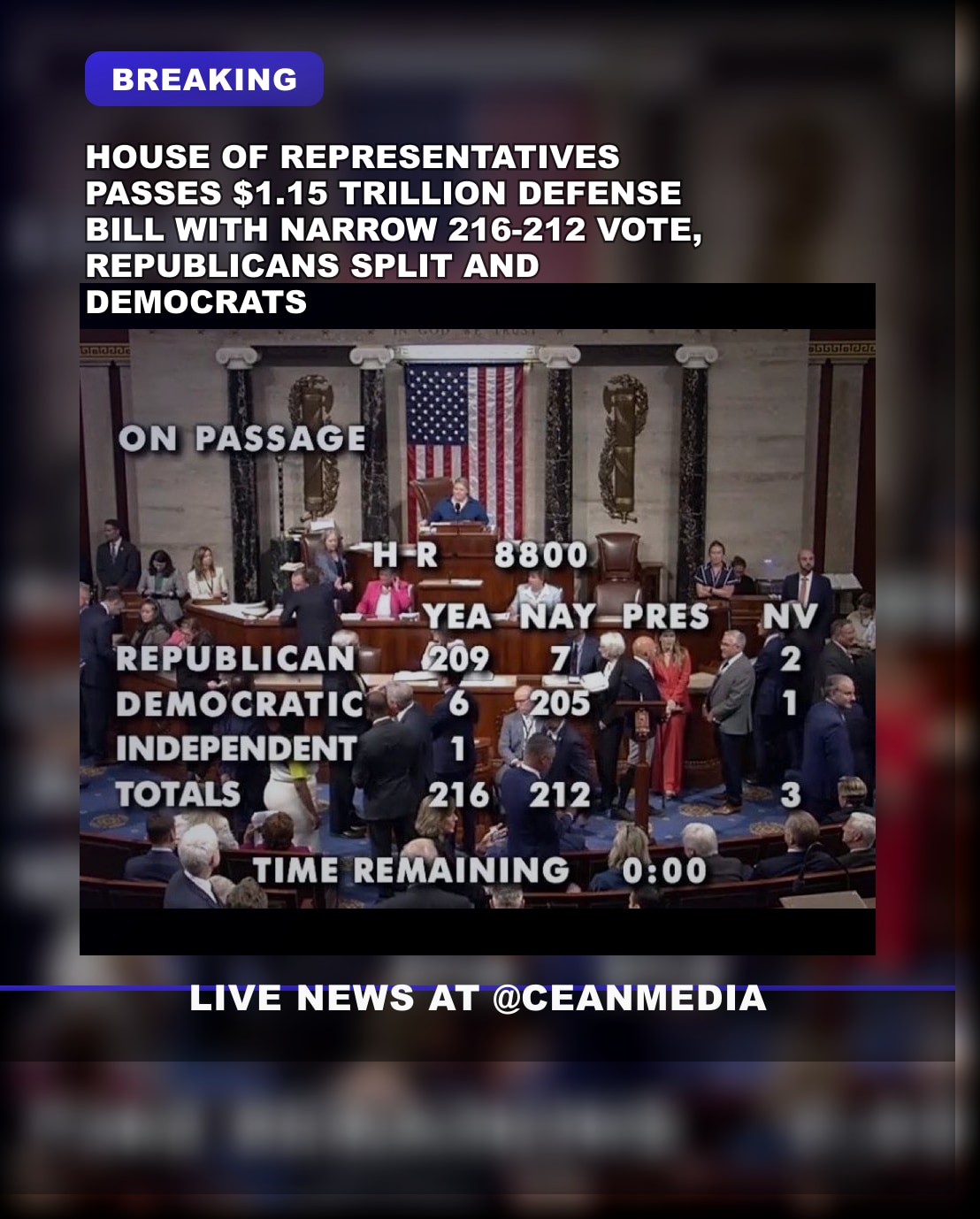 Illustrative photo for: Defense bill passage vote breakdown: House vote 216-212